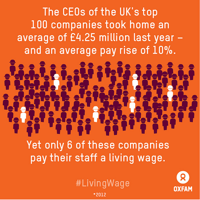 When is a Wage a ‘Living Wage’?